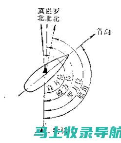 全方位解读SEO站长工具：功能、使用及优化策略